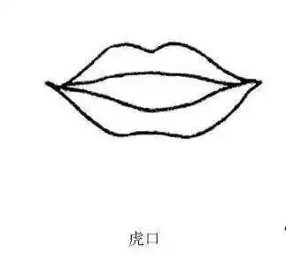 小孩五官特征简笔画卡通可爱娃娃脸简笔画卡通可爱娃