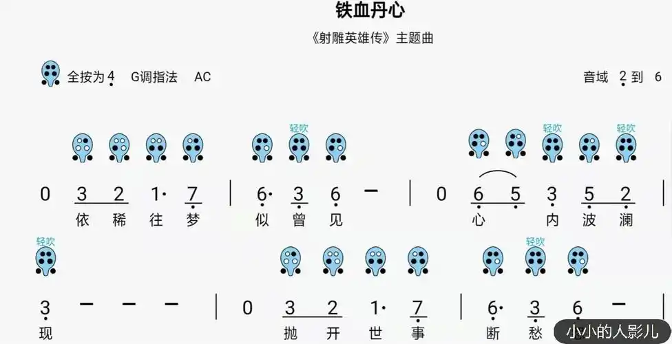 【六孔陶笛】铁血丹心