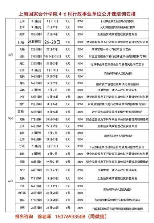 机关事业单位财务管理制度参考