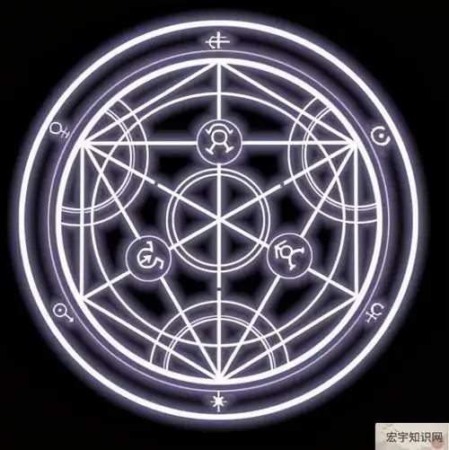 六芒星的寓意和象征是什么(六芒星和宗教有什么关系吗?-宏宇知识网