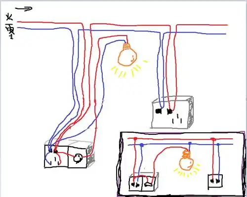 农村平房明线接线图