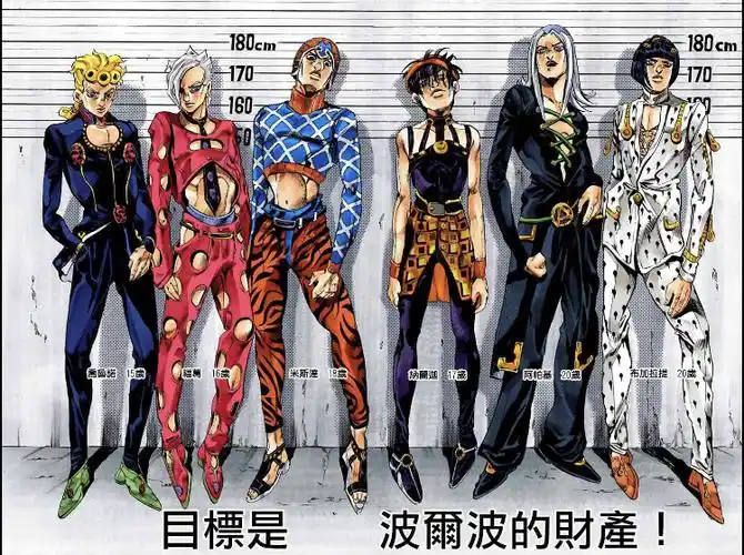 主题:jojo五部主角团队真是又美又浪又花俏,个个关系都很rio,说话又