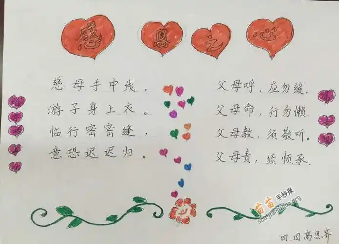 小学生感恩手抄报小学生感恩手抄报内容
