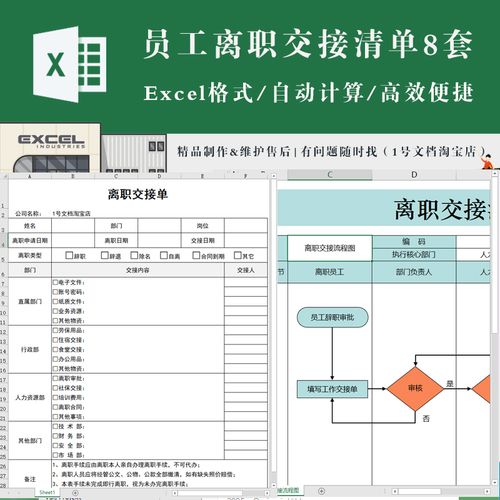 行政人事企业员工离职工作交接表清单excel表格模板