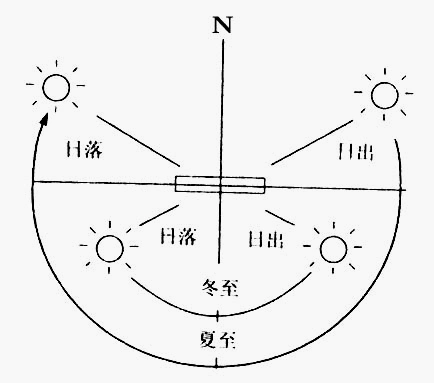 最新高三地理-高三地理第二次阶段考试试题 精品答案