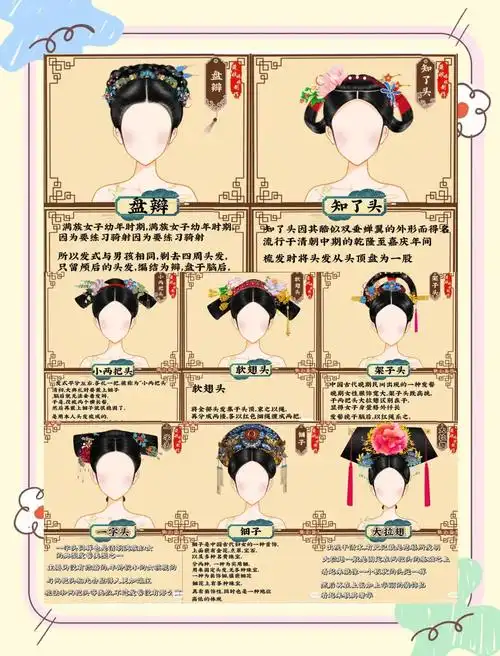清朝女性发型演变:从剃发到奢华大拉翅