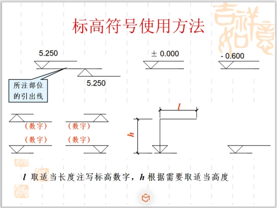 标高符号使用方法