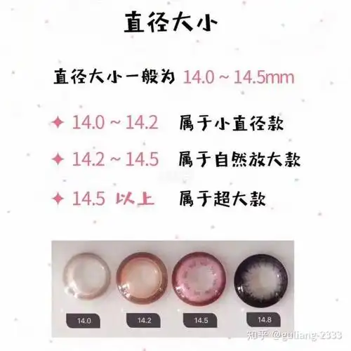 比较适合死鱼眼的美瞳有哪些?