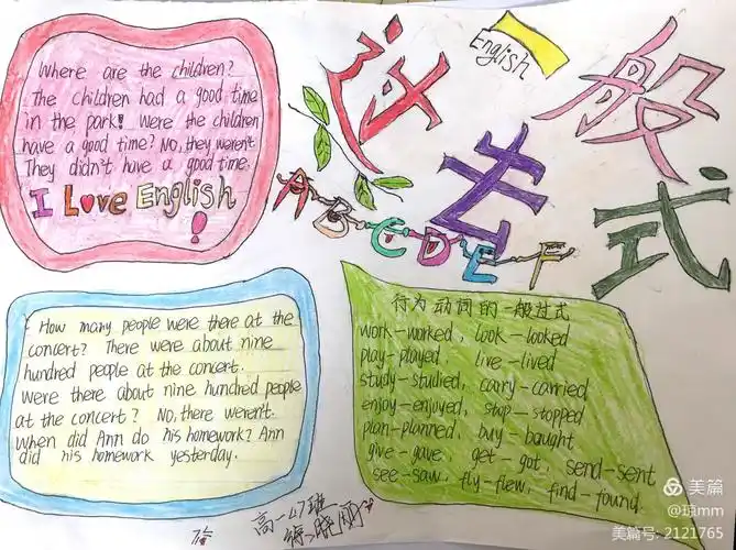 高一(1)(2)班英语手抄报——一般过去时专题