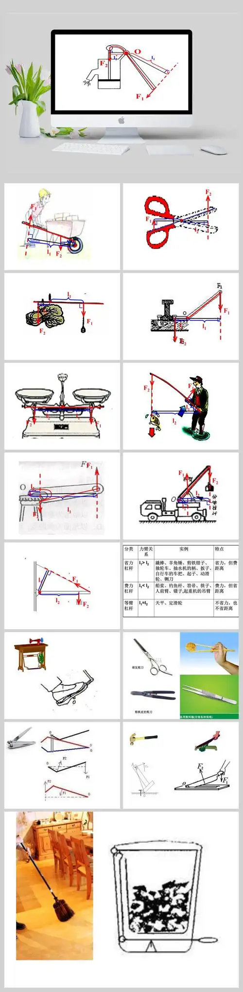 10余种杠杆力臂画法杠杆图全ppt课件