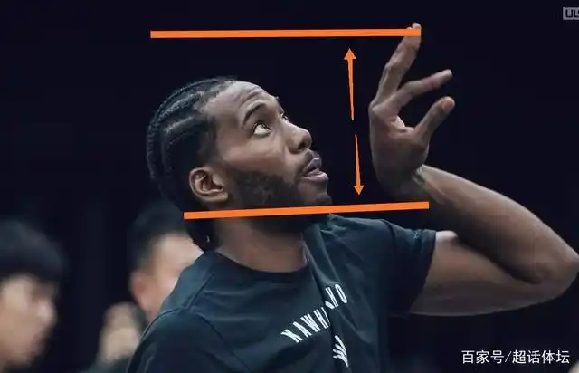 伦纳德手掌具体有多大?名记曝光实际尺寸,比张伯伦还长1公分