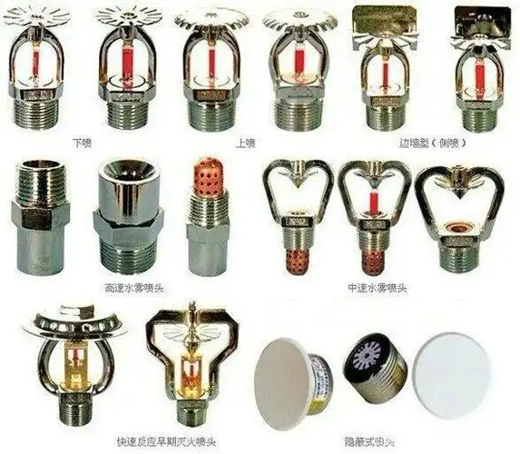 喷头分类按结构分为:闭式喷头和开式喷头;按安装方式分为:下垂型,直立