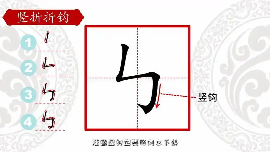 25思疏学堂硬笔书法基本笔画之竖折折钩