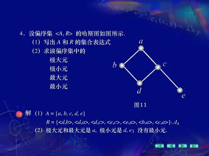 (1)写出 a 和 r 的集合表达式 (2)求该偏序集中的 极大元 极小元 最