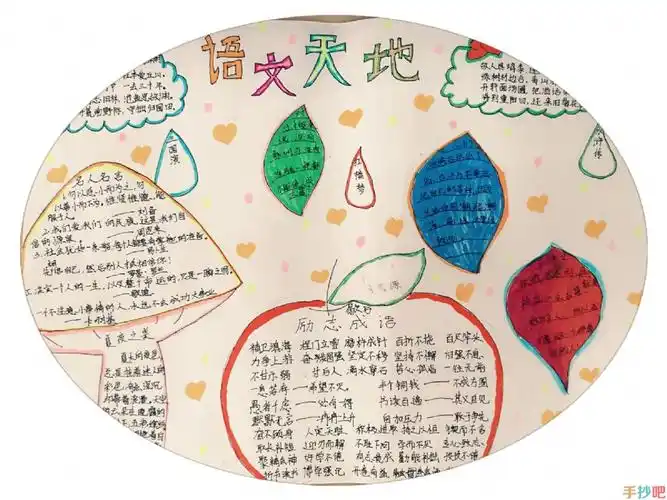 获奖语文手抄报图片大全