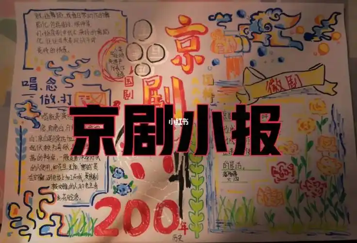 知道的可以艾特不喜勿喷#京剧  #绘画过程  #手抄报