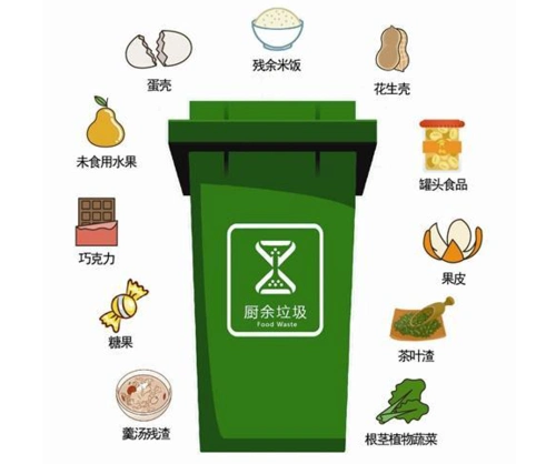 xdcy300s厨余垃圾降解设备