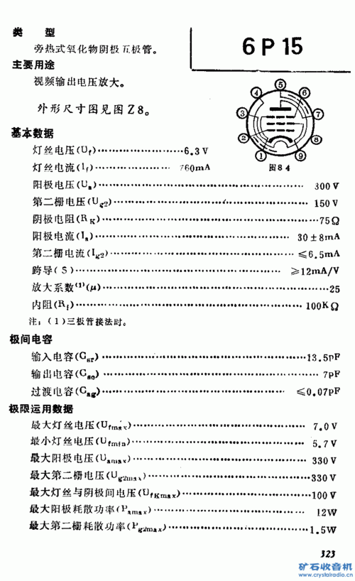 后面想加个用6p1放大电路 - 〓电子管技术区〓 - 矿石收音机论坛