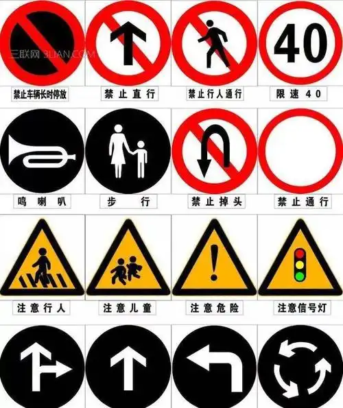 交通标识我知道