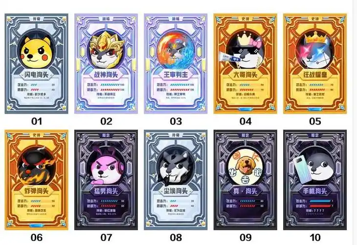 狗头卡牌 狗头大作战卡包周边狗头卡牌学生饭卡公交卡表情贴纸狗头