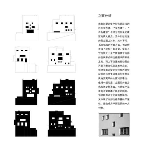 文档搜索 相关文档 02-卢斯-米勒住宅 02-卢斯-米勒住宅 卢斯米勒住宅