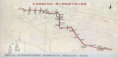 天津地铁8号线一期工程长泰河东站至渌水道站区间左线盾构掘进施工