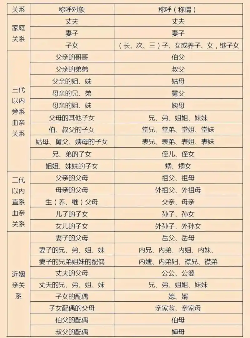 1076_1452竖版 竖屏