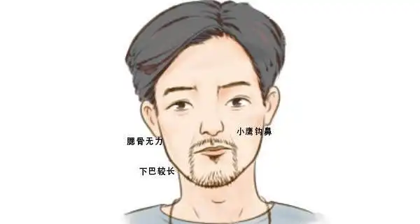 眉间距宽的男人面相男生眼距宽感情运势