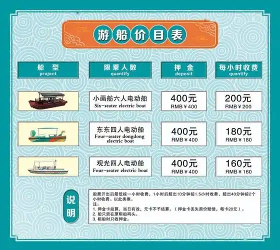 龙门渡码头价目表龙潭公园游船营业时间为每天9:00—17:0016:00止票
