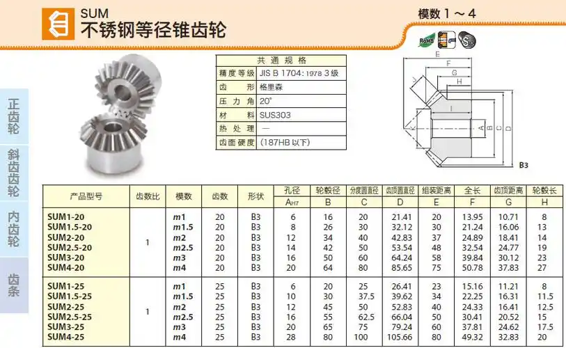 khk不锈钢伞齿齿轮,sum suma不锈钢等径锥齿轮,日本khk代理商