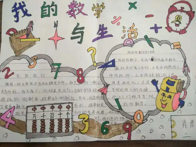 让艺术遨游,让创造飞扬——记国际部二年级数学趣味画"我的数学与生活