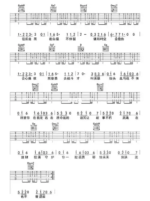 破茧张韶涵吉他谱