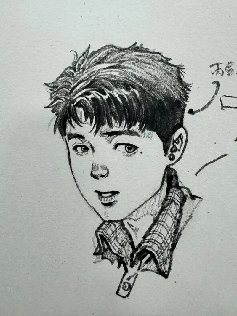 一组头部步骤.#美术生 #速写人物 #画画 #联考 #集训 - 抖音