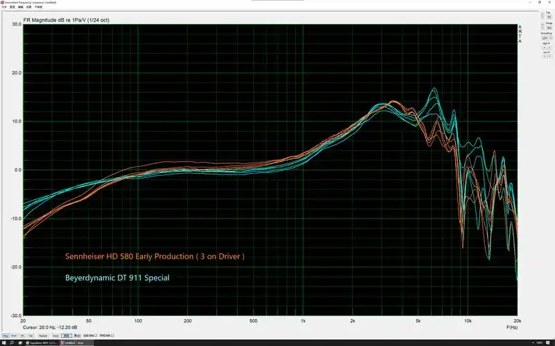 arthurscarlet 的想法: 森海塞尔hd580 平铭 单元3 频响