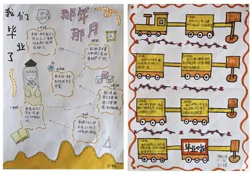 巧绘童真过往满溢校园情韵管城区商都小学六年级毕业季时间轴实践活动