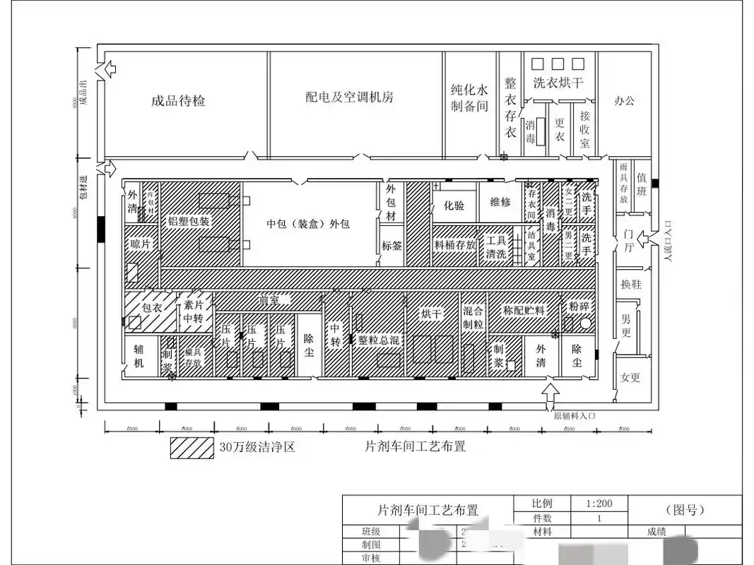 药物制剂/药学专业制剂工艺与车间设备cad图