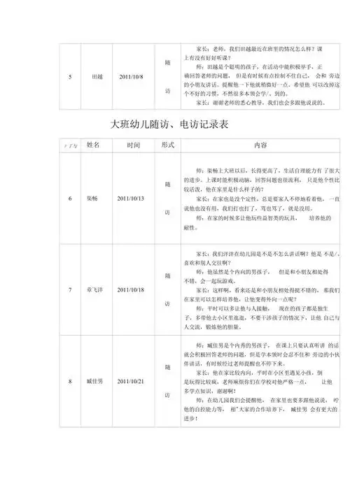 大班幼儿随访电访记录表内有内容