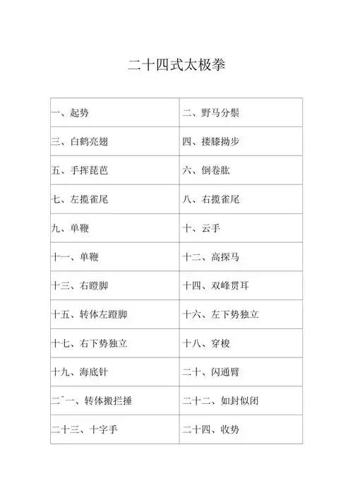 太极拳谱太极剑谱
