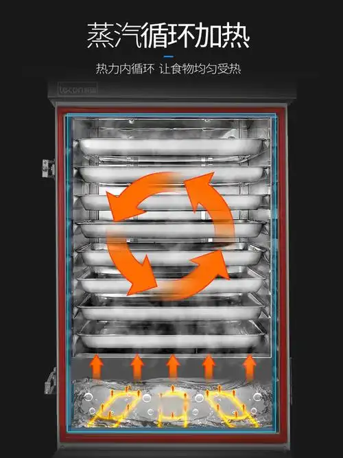 蒸饭柜乐创_乐创蒸饭柜商用全自动电蒸箱6盘8盘12盘24盘220v/380v燃气