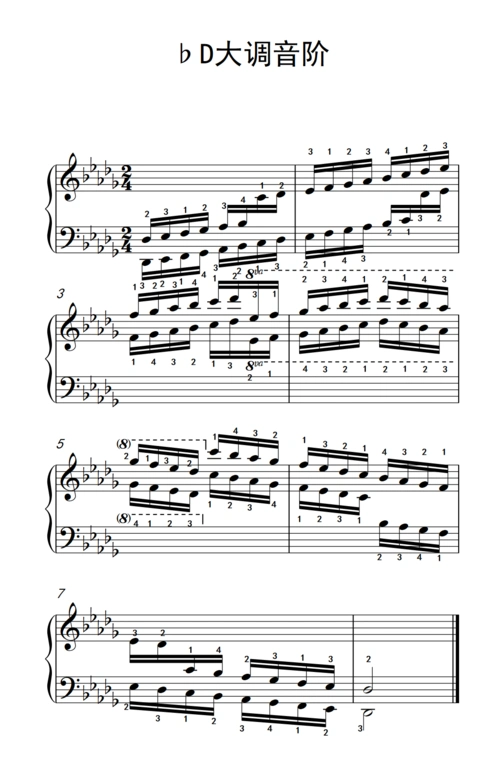 第八级21 ?d大调音阶 中央音乐学院 钢琴 业余 考级教程 7 9级