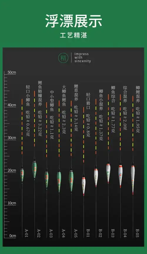 漂醒目日夜两用电子浮漂夜钓阿卢芦苇玻纤硬尾漂a03吃铅112支装不变色