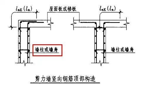 柱子在顶层钢筋的锚固