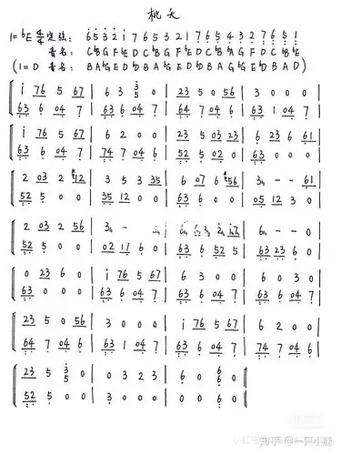 锦衣之下桃夭古筝谱