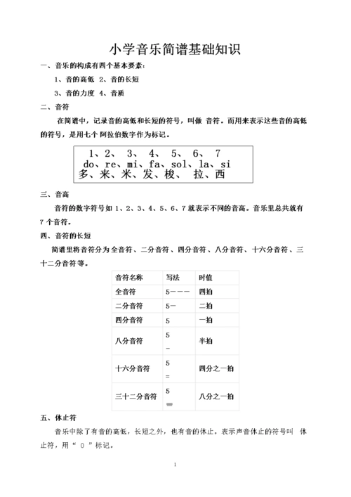 小学音乐简谱乐理知识.doc