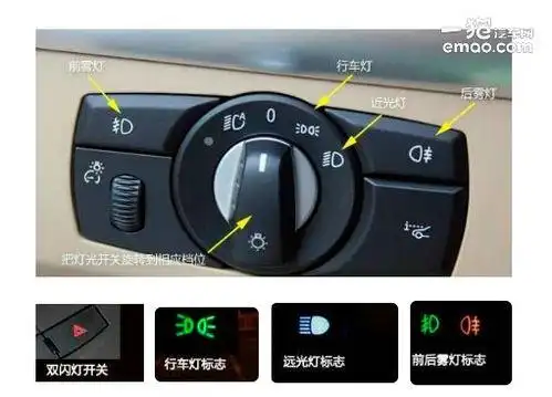 车灯标志图解(汽车灯标志图解大全)_竞价网