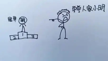 简笔画#火柴人#看图说话#画中有话#比较