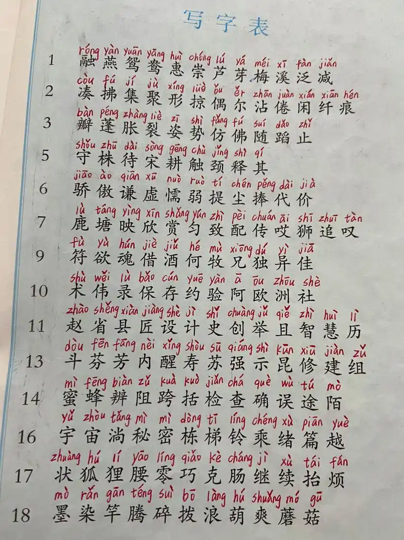 三年级下册语文书119～120页写字表(标拼音版)