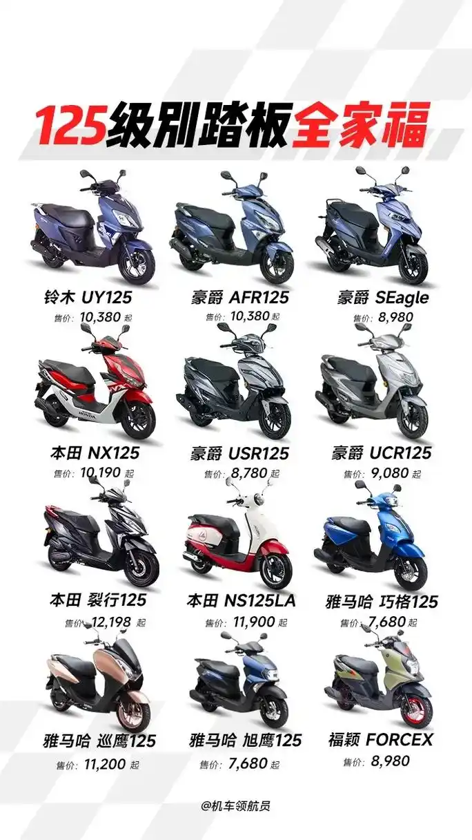 125小踏板全家福,豪爵快要霸屏了,你会怎么选?#踏板摩托车 - 抖音