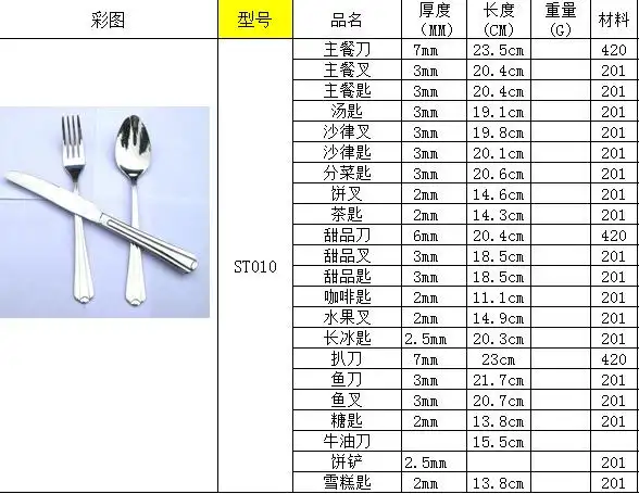 供应不锈钢餐具 不锈钢刀叉勺 西餐刀叉 牛扒刀叉 批发价 厂家价