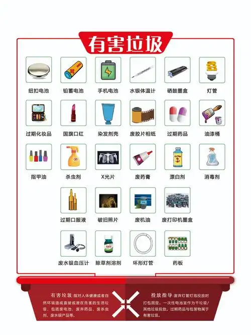 垃圾分类 从我做起